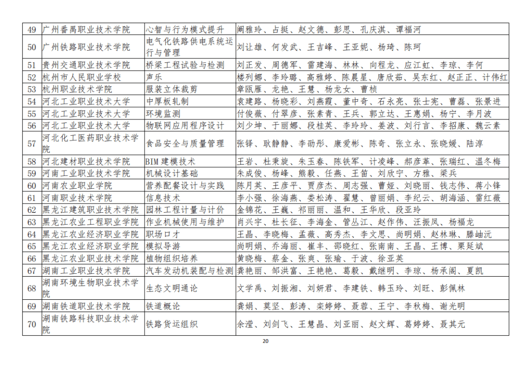 荔城区成人教育事业单位最新项目研究概况