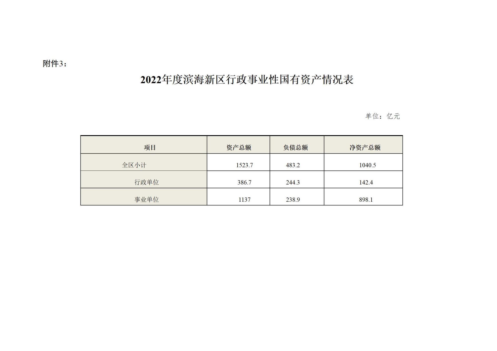 海港区财政局发展规划，构建稳健财政体系，促进区域高质量发展