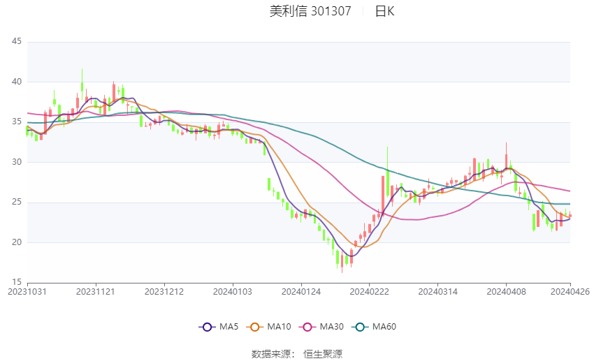 2024年澳门今晚开奖结果,高效实施设计策略_高级版34.615