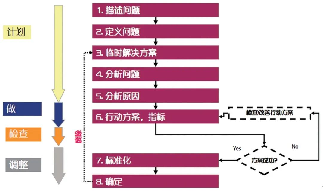 广东八二站资料,数据设计驱动解析_CT53.498