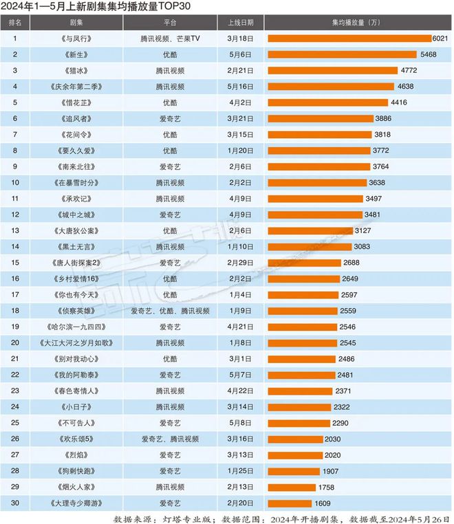 新澳门天天彩开奖结果出来,持续解析方案_SE版69.906