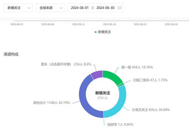 大众网一肖中特,实地数据验证策略_网红版21.214