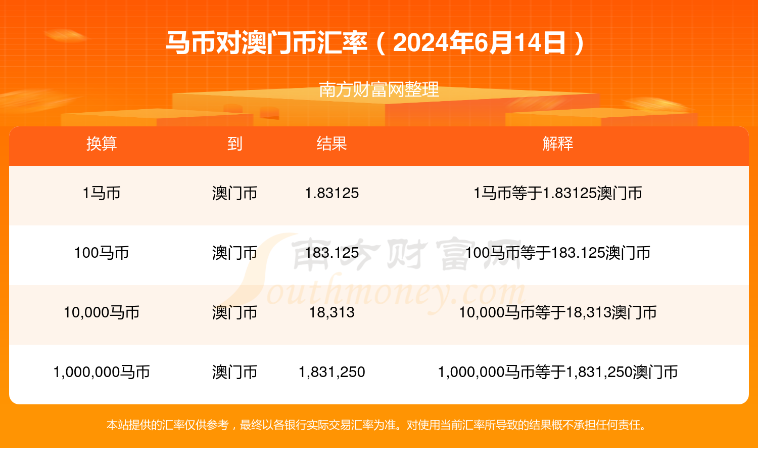 2024年今晚澳门开特马,正确解答落实_免费版1.227