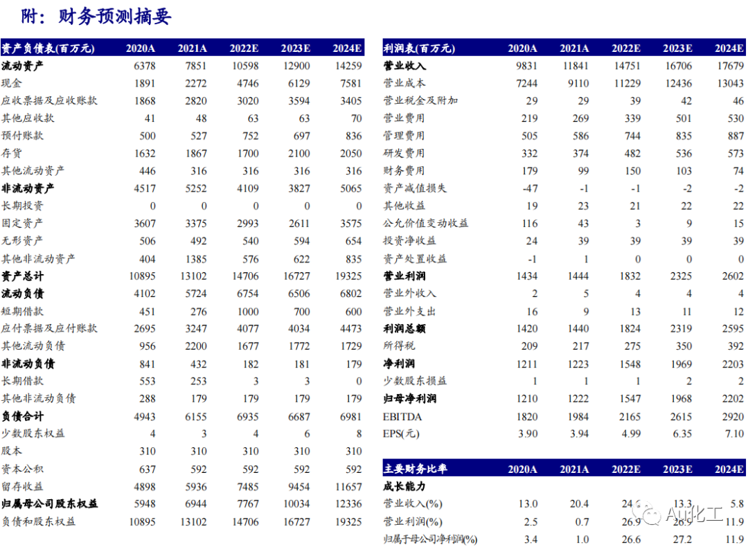 2O24澳门今期挂牌查询,正确解答落实_特别版3.363