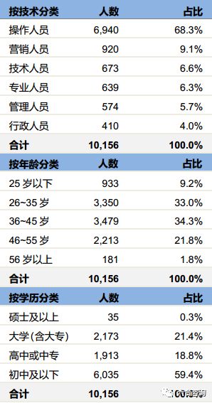 澳门一码一肖一恃一中240期,精细化执行计划_XT58.455