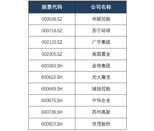 今晚澳门必中24码,稳健性策略评估_苹果39.978