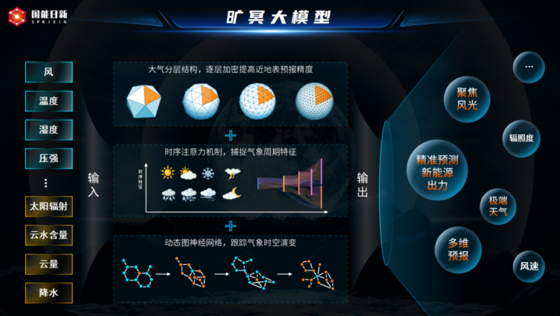 2024新澳精准资料大全,合理化决策评审_粉丝款86.678