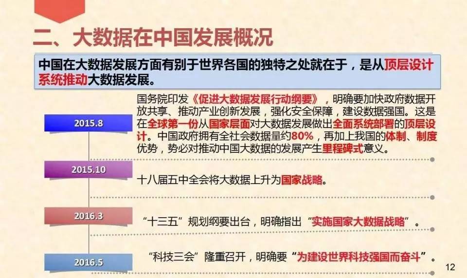 新澳门资料免费精准,实践策略实施解析_精英版66.247