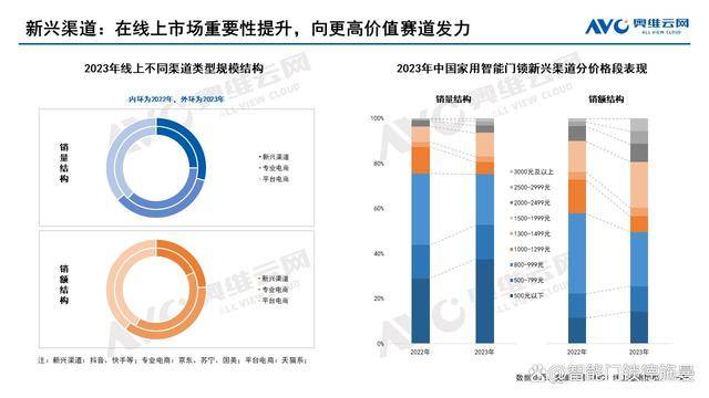 2024年新奥历史记录,市场趋势方案实施_Nexus50.776