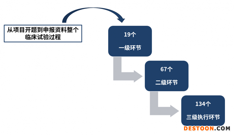 新澳内部资料最准确,高效实施设计策略_2D61.963