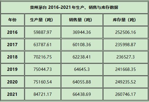 澳门三肖三码精准100%,实际数据说明_经典款84.54