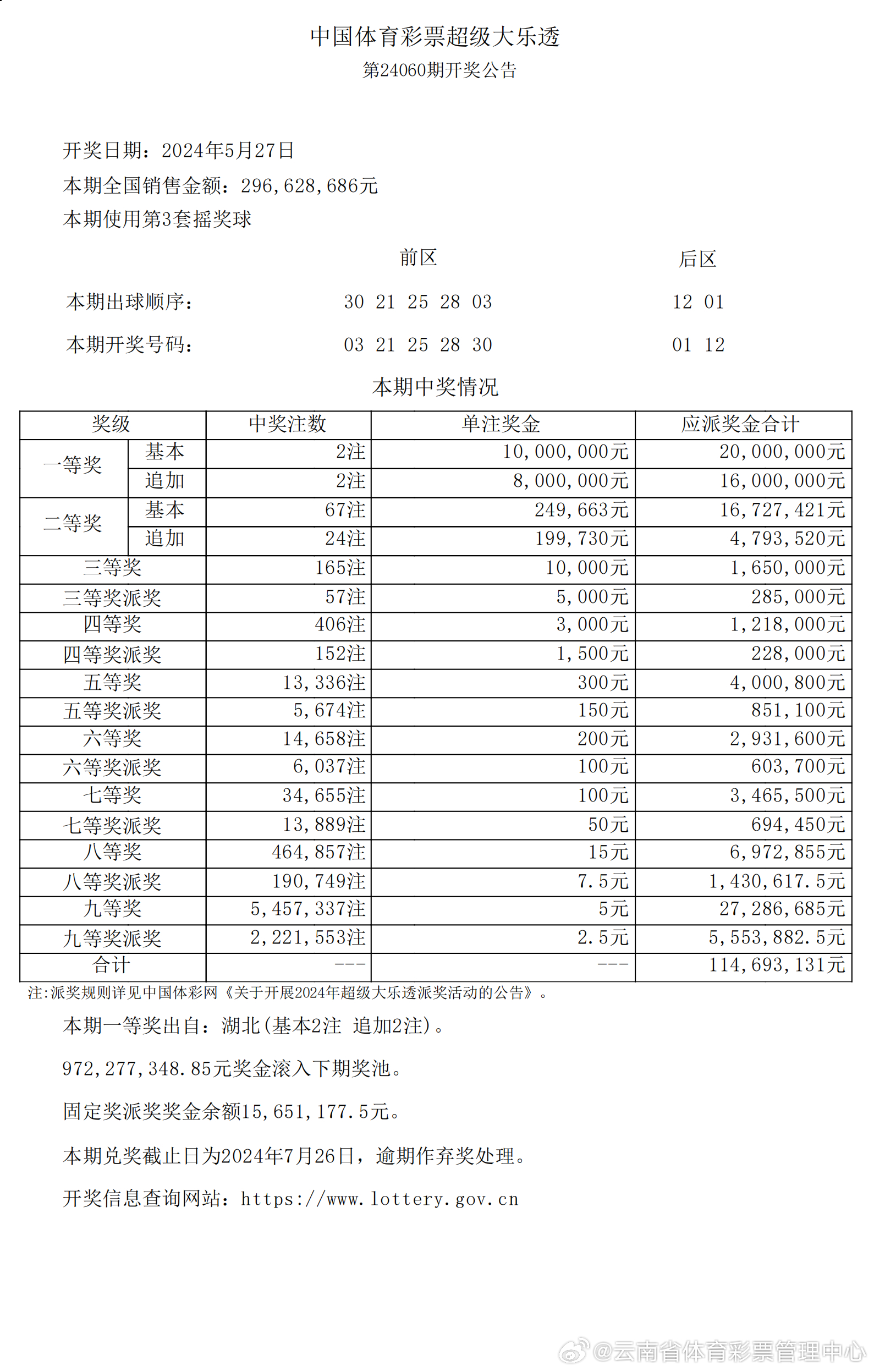 2024年新澳开奖结果,功能性操作方案制定_游戏版256.183