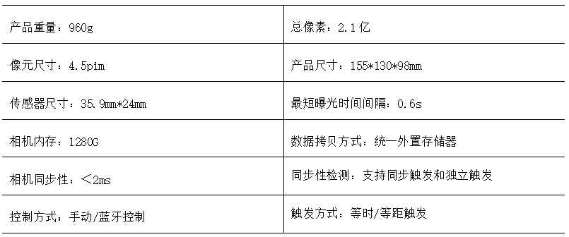 2024年新澳开奖结果记录查询表,精细解析说明_Console36.960