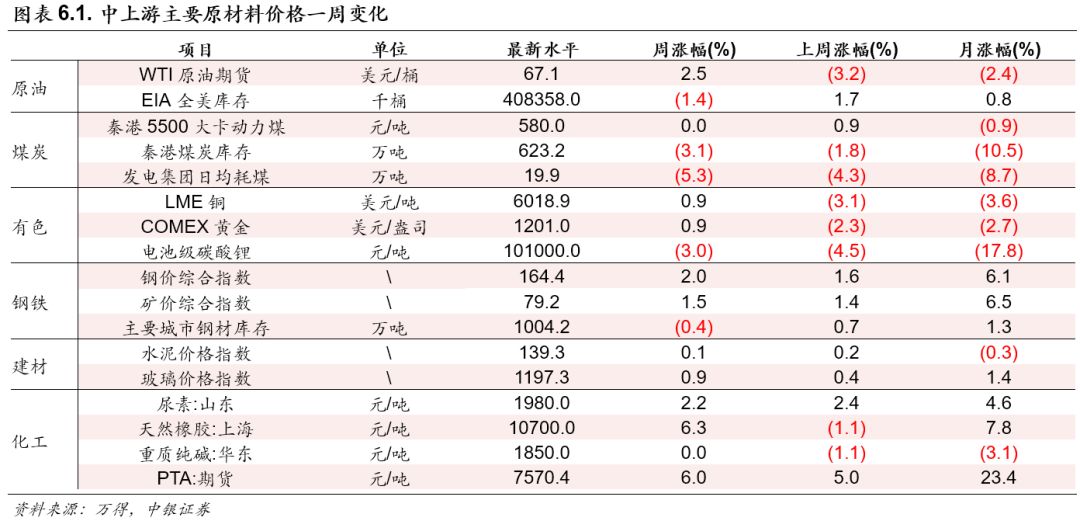 新澳开奖历史记录查询,重要性分析方法_D版23.81