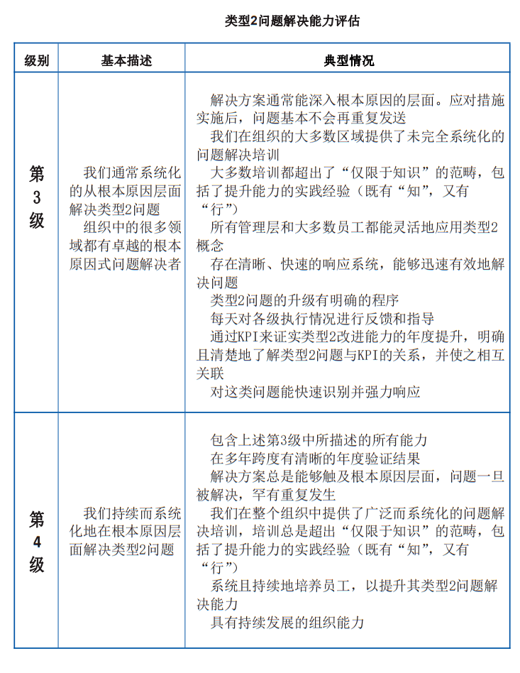 新奥门特免费资料大全求解答,标准化程序评估_HD74.534