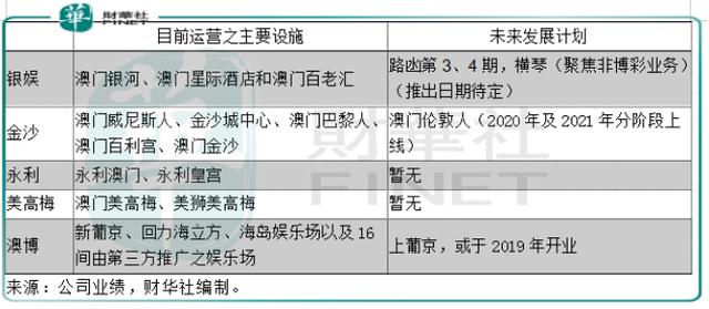 新澳门资料大全正版资料2024年免费下载,家野中特,可靠评估解析_HT62.631