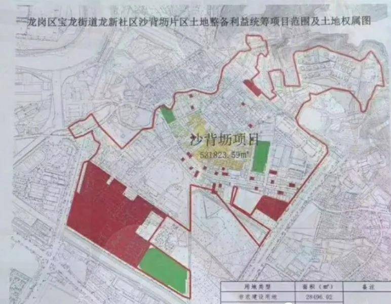 红岗街道最新发展规划，塑造未来城市新面貌蓝图