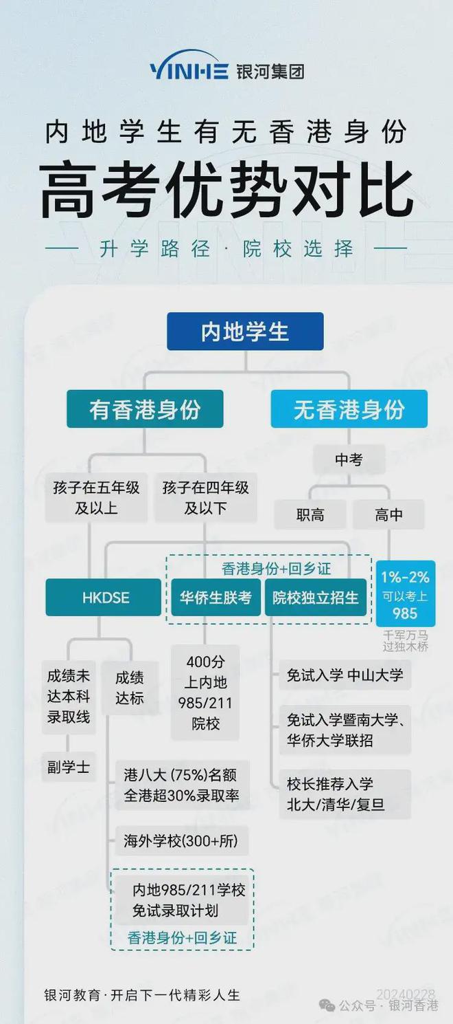 4777777香港今晚开什么,国产化作答解释落实_限定版63.45