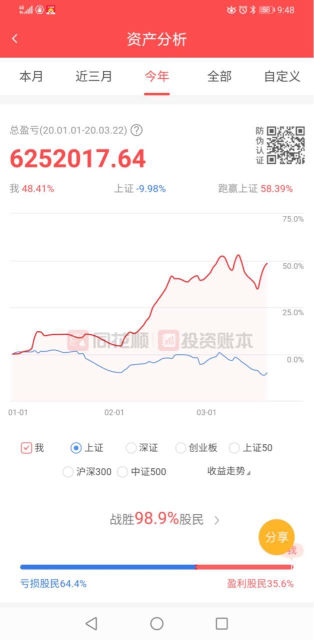 2024澳门天天开好彩大全开奖记录走势图,广泛的解释落实方法分析_特供版50.244