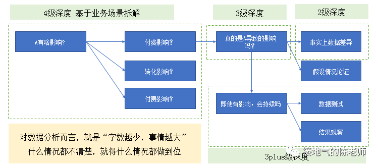 新澳门精准资料免费提供,深入分析数据应用_标准版85.519