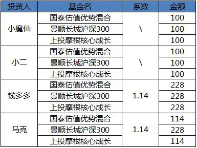 新澳开奖记录今天结果查询表,全面数据解析执行_Mixed19.297