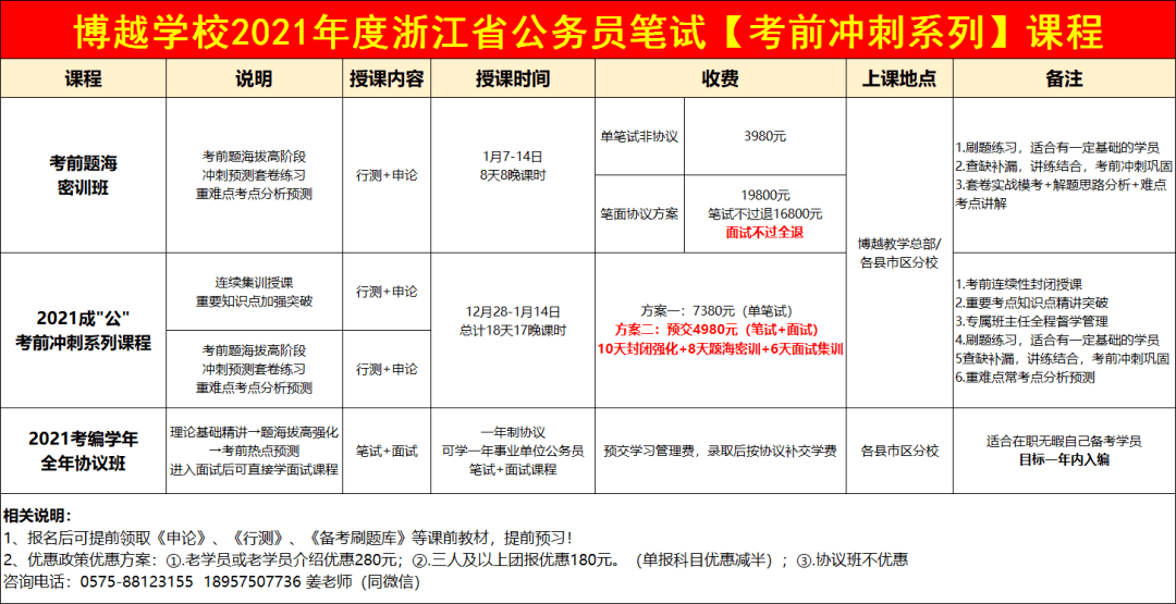 滏东街道办事处最新招聘全解析