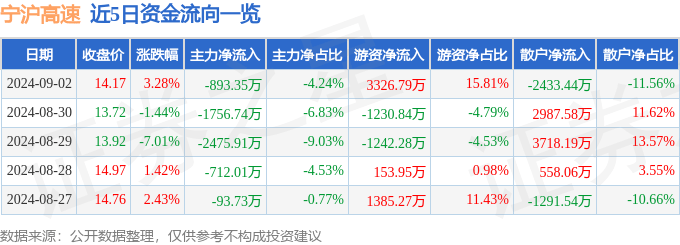 澳门6合开奖直播,迅速执行设计计划_VR35.893