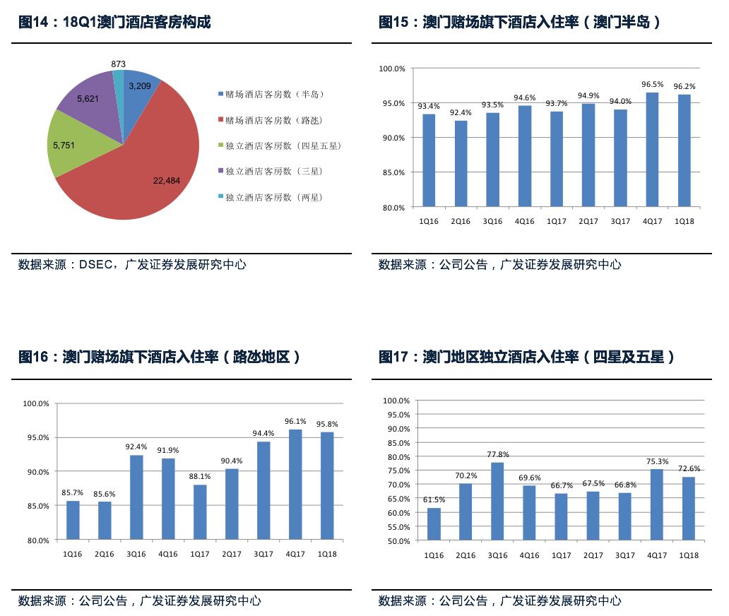 澳门最精准正最精准龙门,数据引导执行计划_uShop92.282