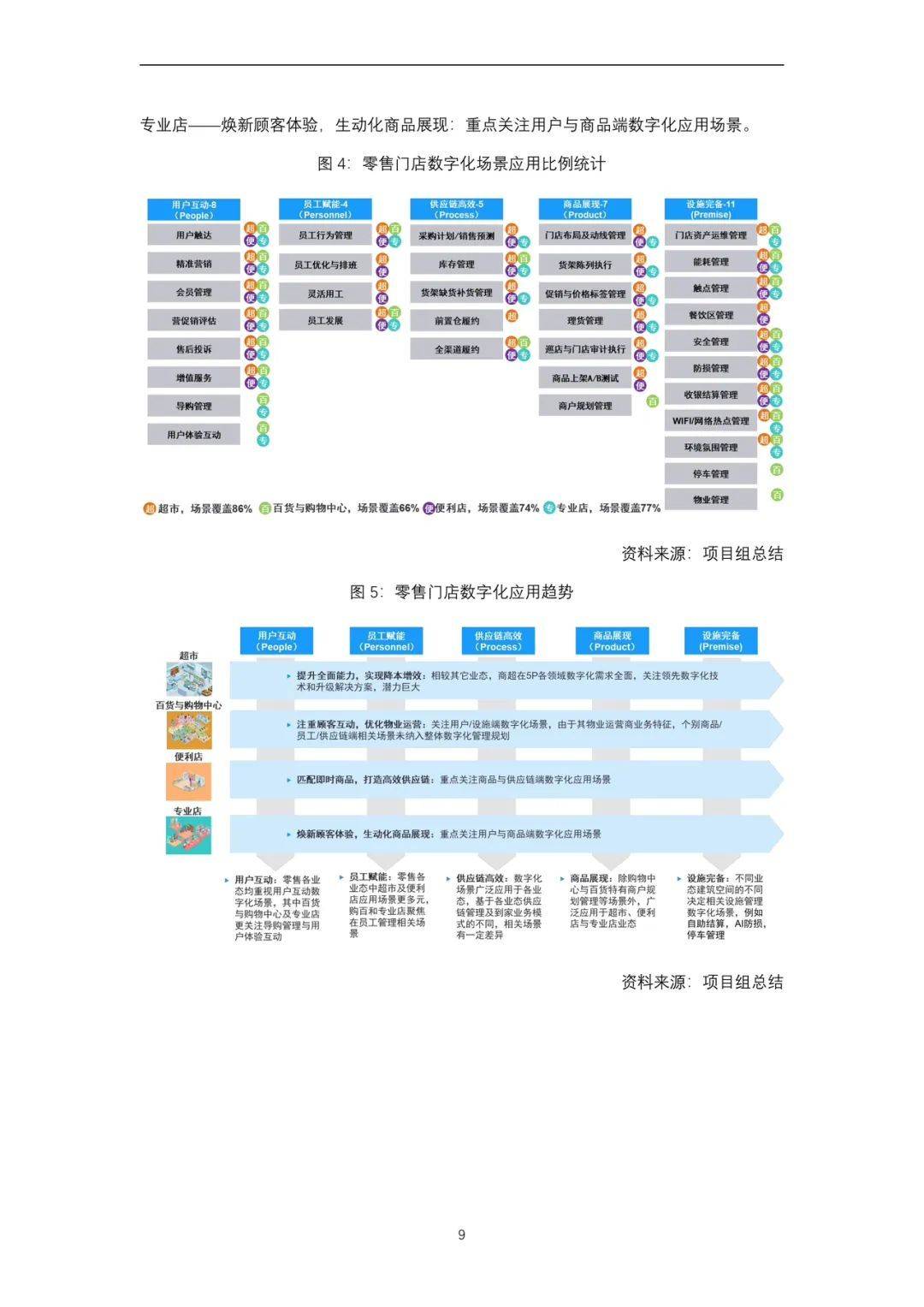 新奥最精准免费大全,数据整合实施方案_云端版39.701