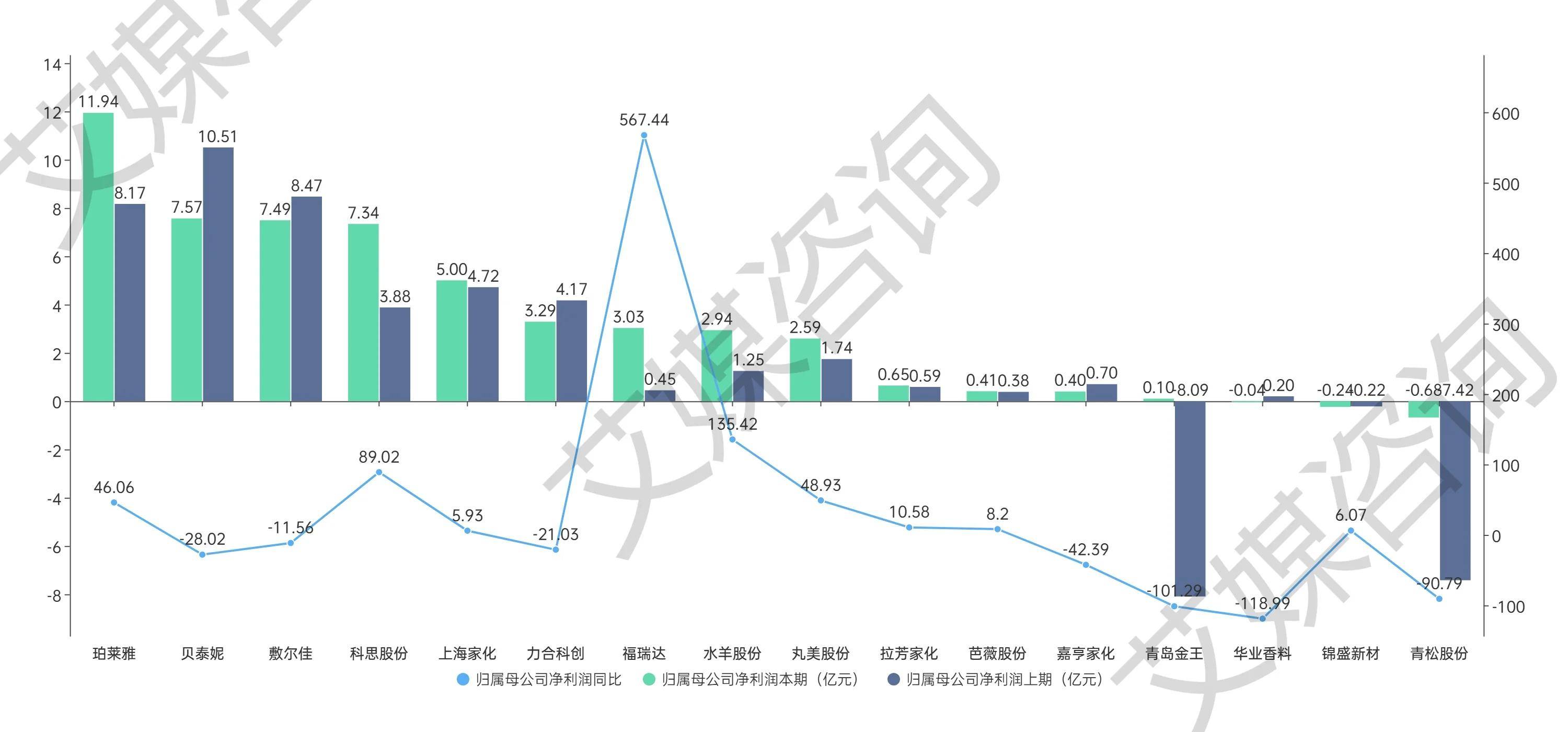 江南慕雨 第4页