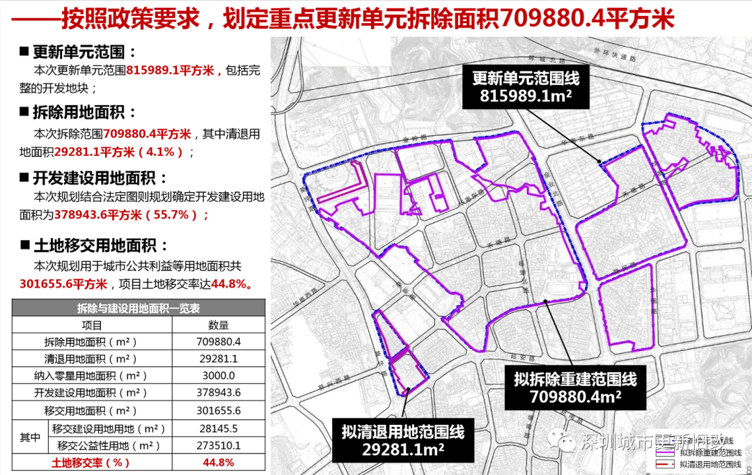 库斯特林场最新发展规划概览