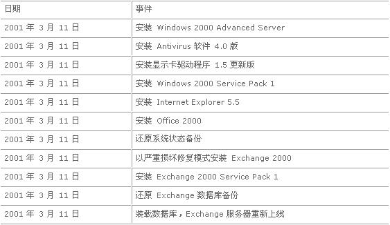 2024新奥历史开奖记录19期,实时说明解析_Galaxy99.297