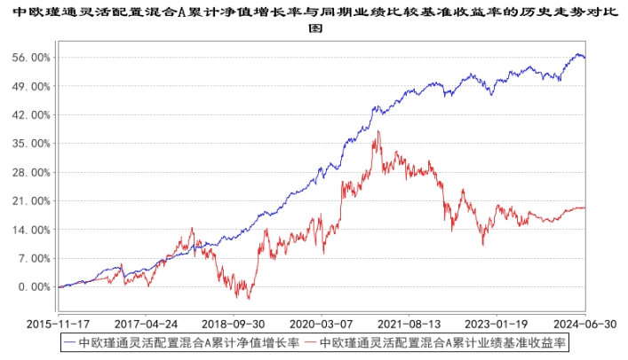 7777788888开奖结果,稳健性策略评估_4K77.590