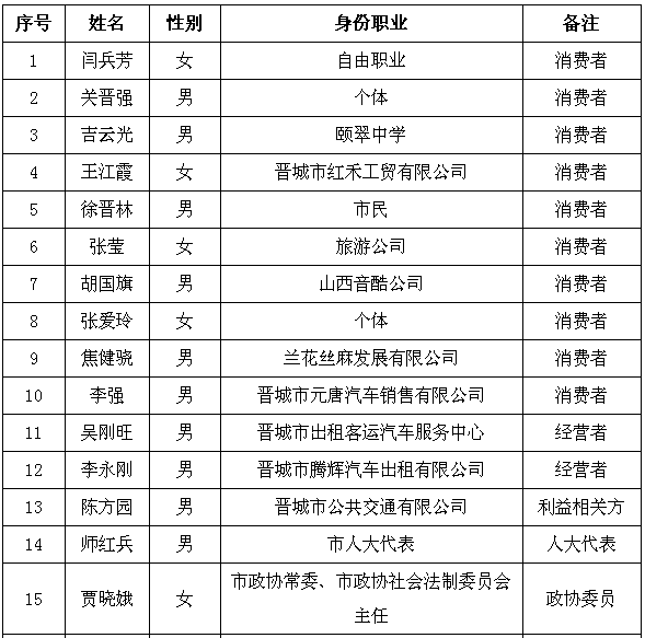 老澳门开奖结果2024开奖记录表,精细化方案实施_QHD50.41