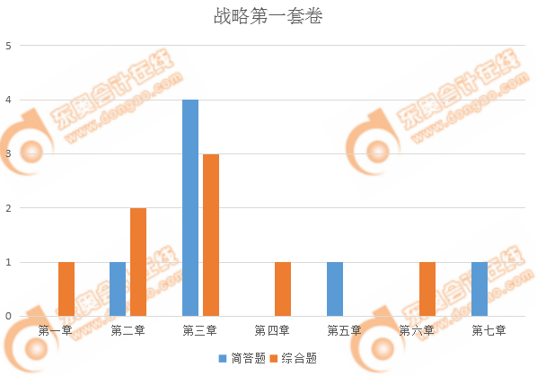 二四六香港期期中准,战略优化方案_XT36.505