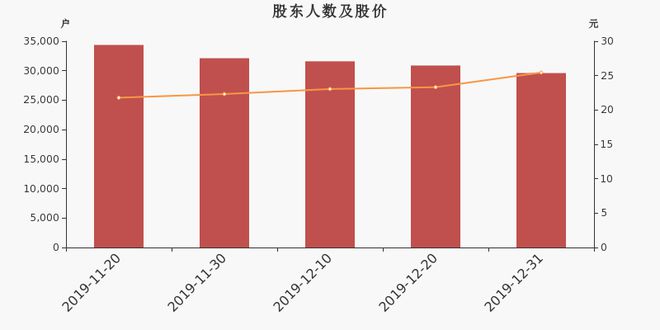 管家婆资料大全,收益成语分析落实_MT27.145