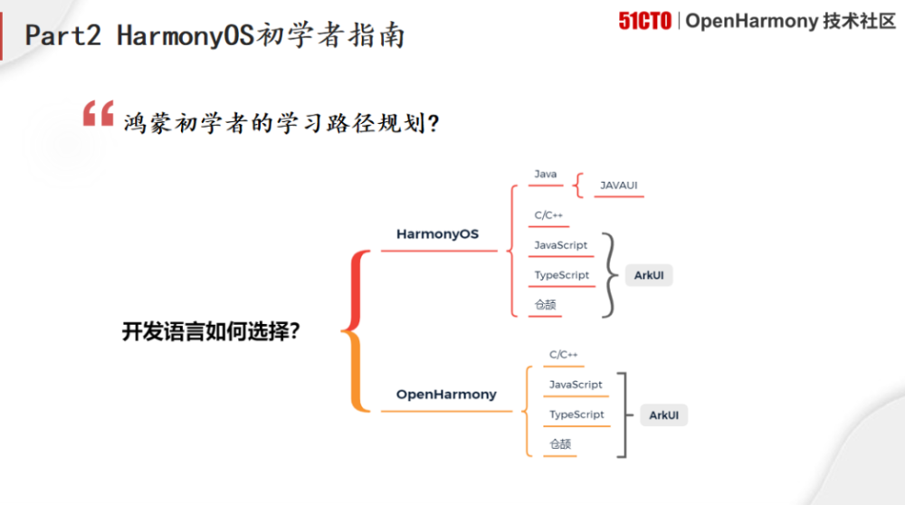 59631.cσm查询资科 资科,互动性策略解析_HarmonyOS55.22