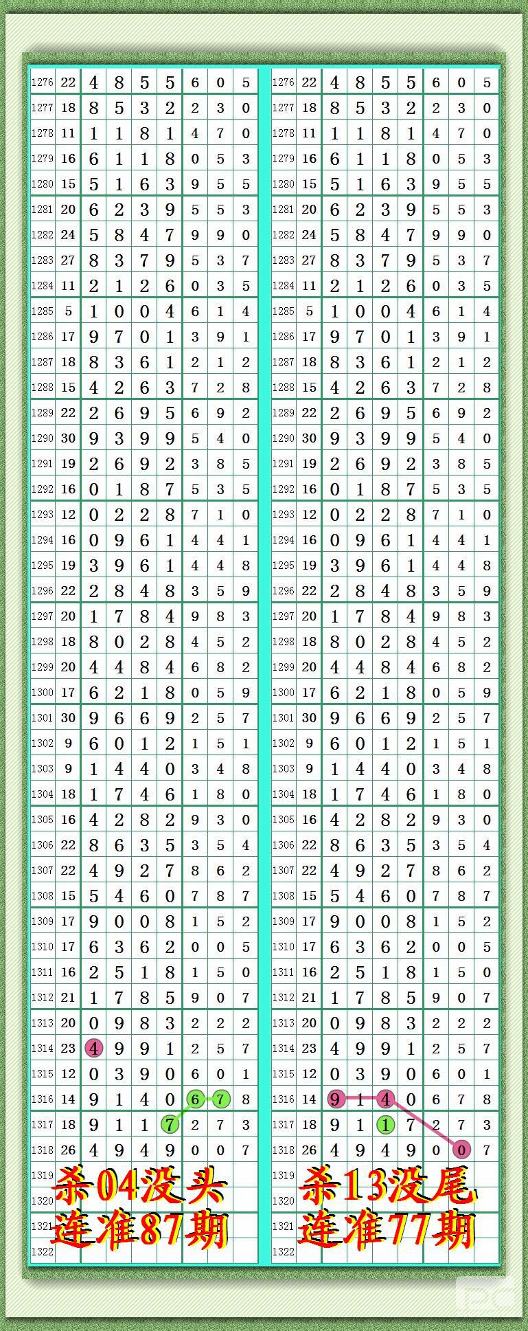 新澳门开奖结果+开奖号码,专家意见解释定义_安卓20.591