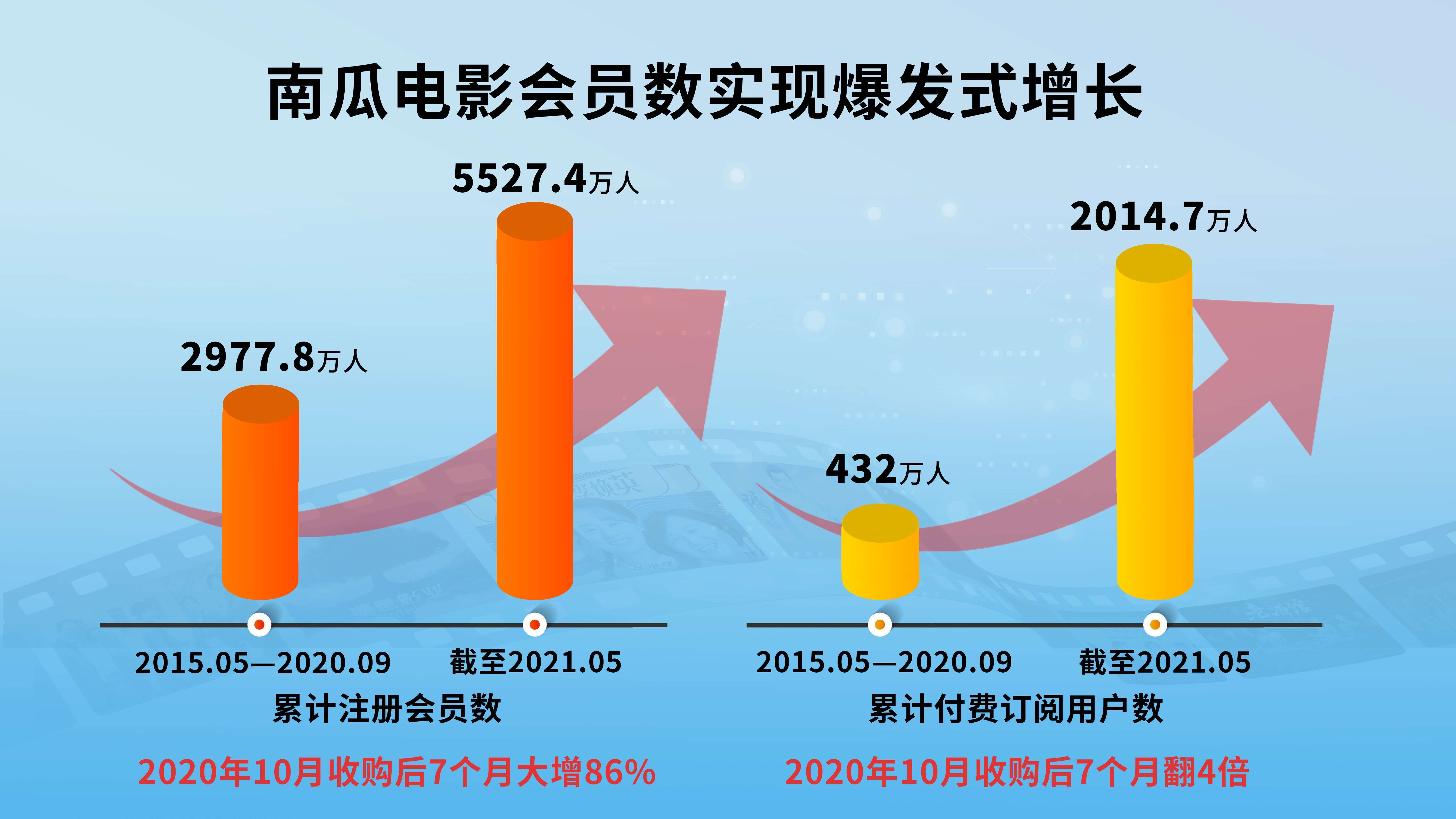 2024年澳门特马今晚号码,高度协调策略执行_投资版63.477