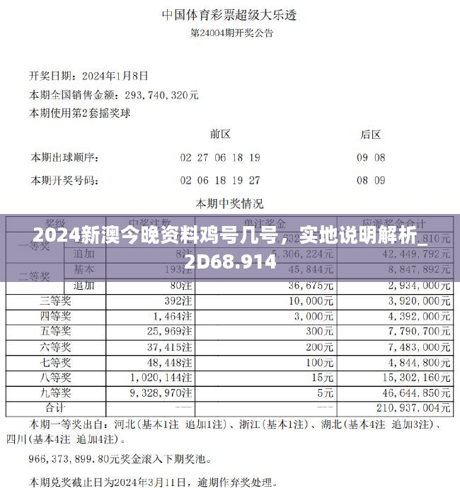 2024新澳今晚资料鸡号几号,互动策略评估_专业款73.234