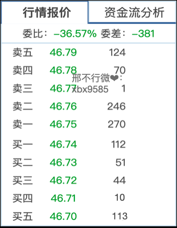 一码包中9点20公开,全面数据解释定义_watchOS83.239