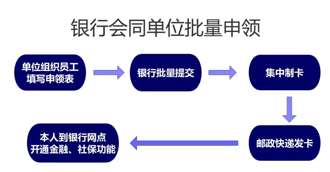 新奥门图库总资料开奖,实践说明解析_4DM71.138