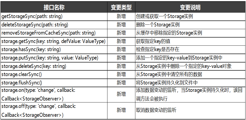 香港二四六开奖结果+开奖记录4,全面数据执行方案_yShop58.79