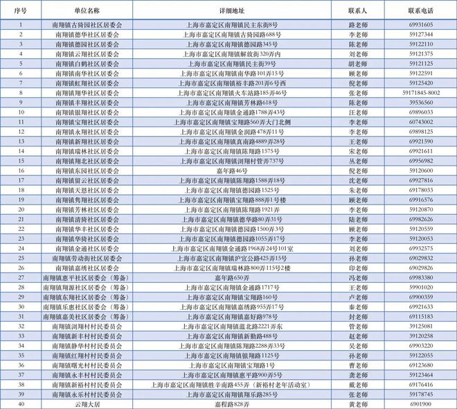 新澳正版全年免费资料 2023,可靠计划执行策略_专属款72.776