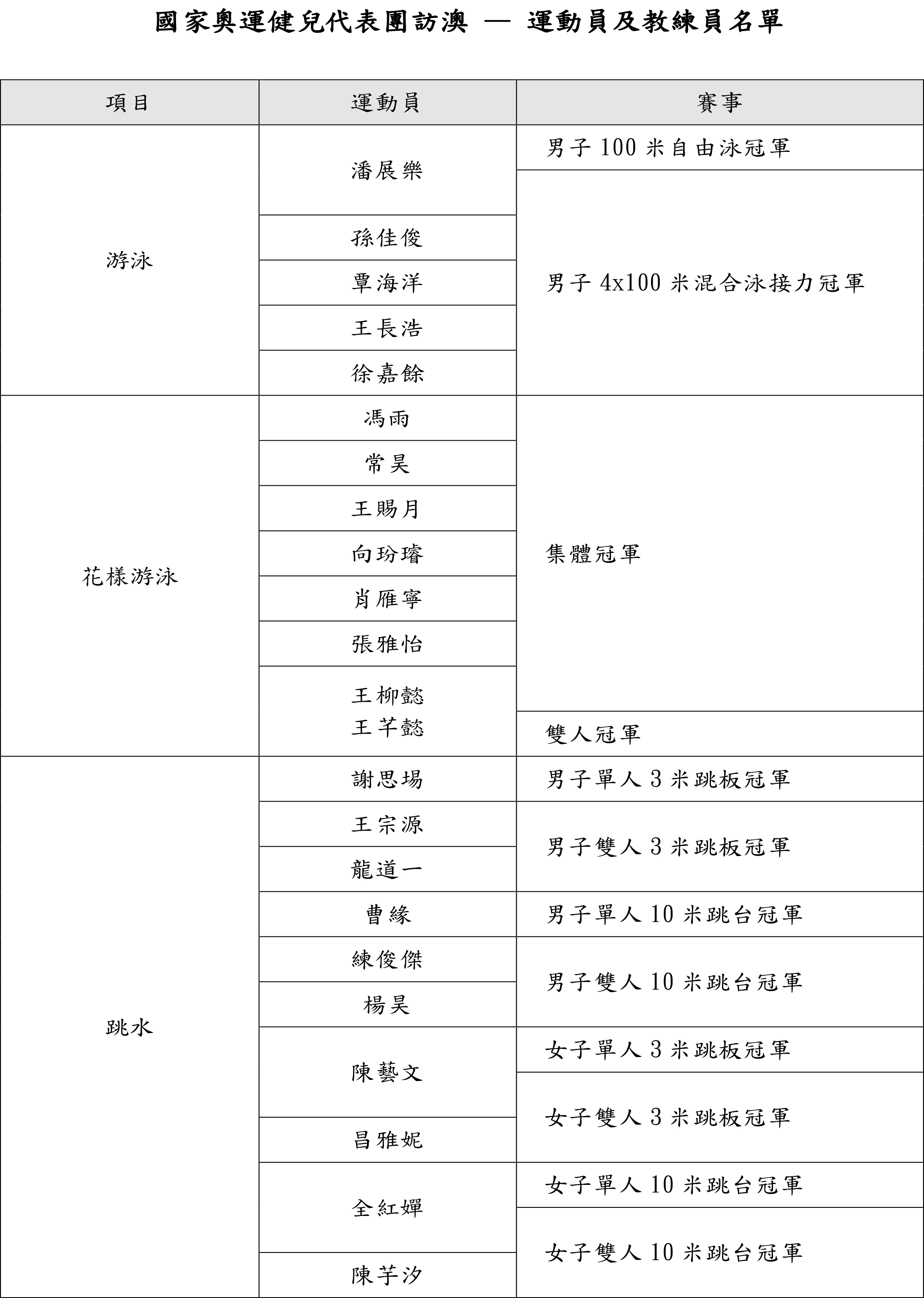 奥门天天开奖码结果2024澳门开奖记录4月9日,实地解答解释定义_SP97.694