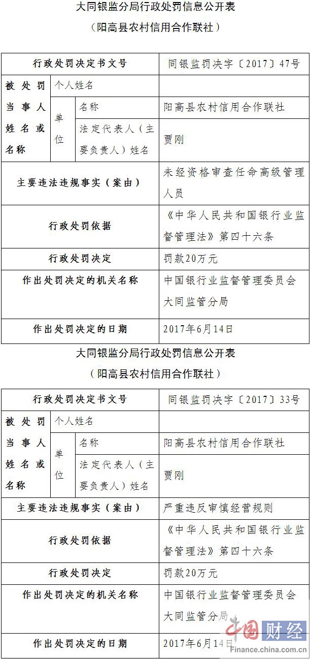 美龙囊村最新人事任命及其深远影响