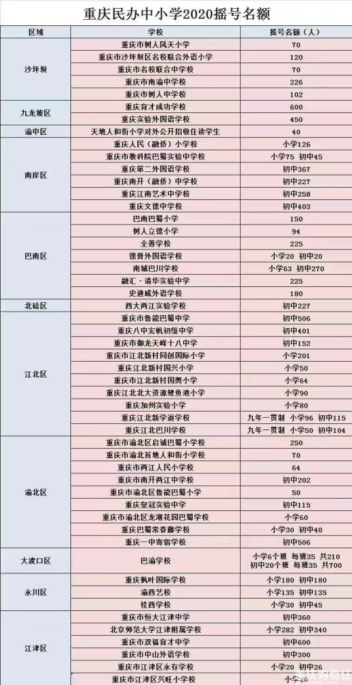 黄大仙三肖三码必中三,数据整合计划解析_10DM28.923