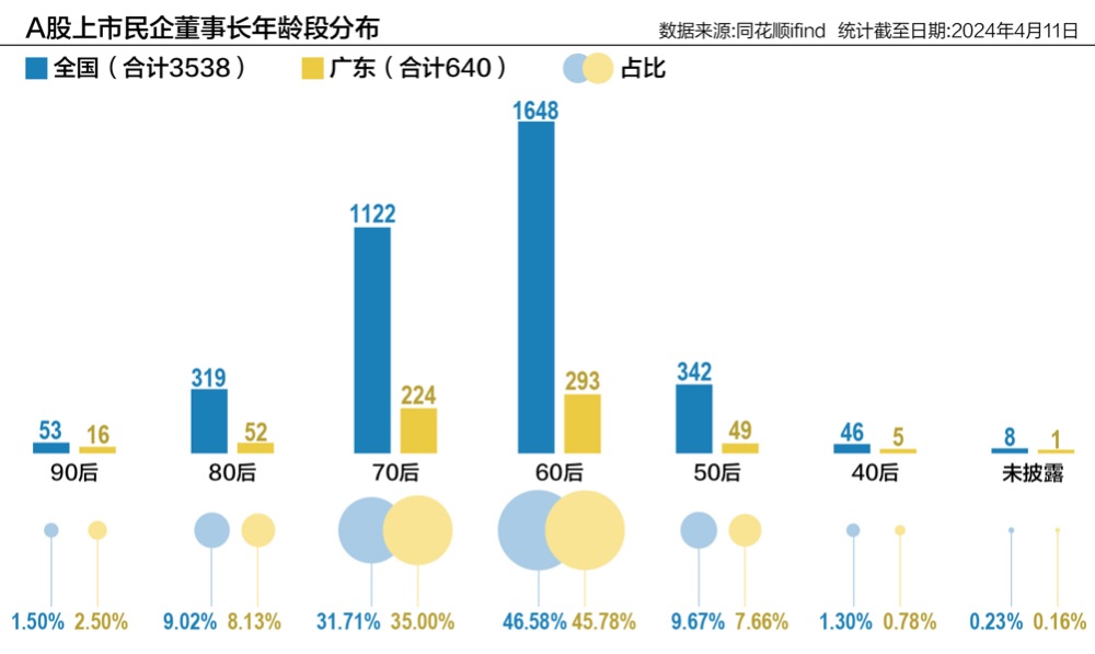 广东二八站免费提供资料,可靠执行计划策略_粉丝版74.689