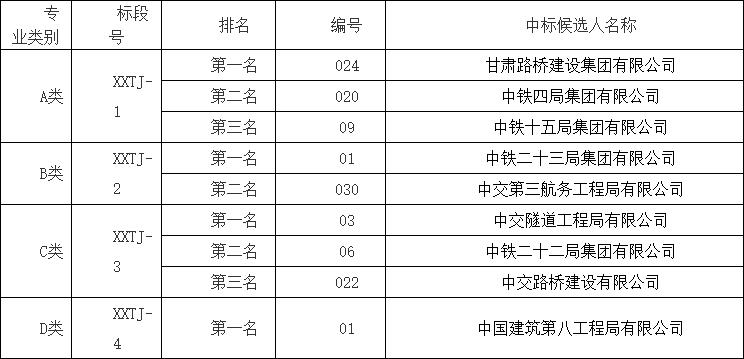 新奥门六开奖结果2024开奖记录,迅速响应问题解决_特别版41.190