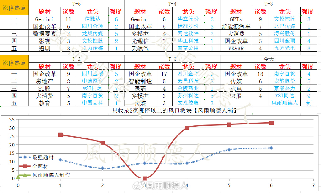 2024年新奥门天天开彩,实地验证策略数据_超值版89.754